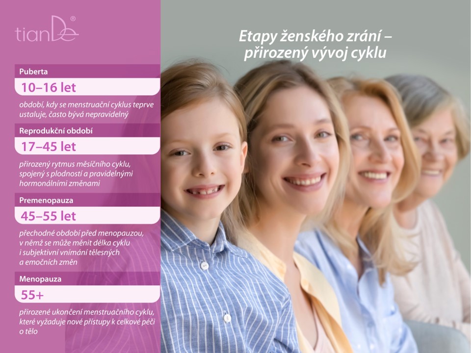 Fytokoncentrát s hruštičkou okrouhlolistou a tryptofanem pro ženy, 120 g // tianDe Plzeň