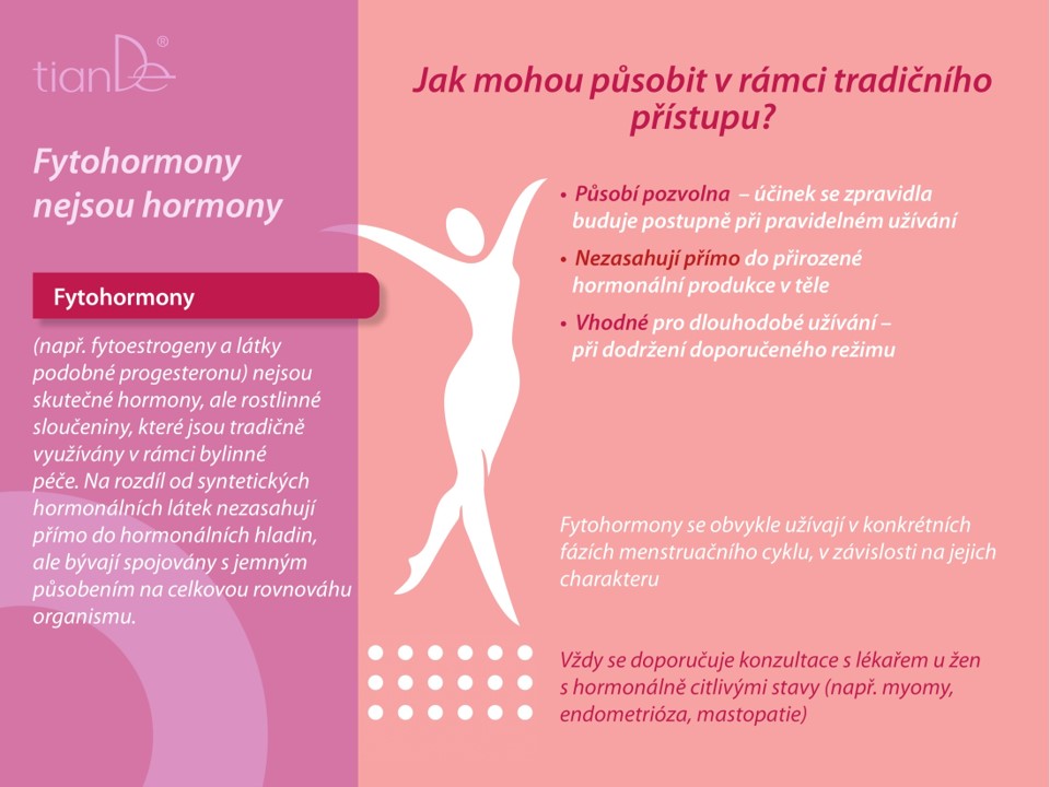 Fytokoncentrát s hruštičkou okrouhlolistou a tryptofanem pro ženy, 120 g // tianDe Plzeň