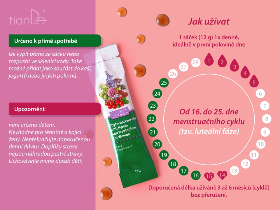 Fytokoncentrát s hruštičkou okrouhlolistou a tryptofanem pro ženy, 120 g // tianDe Plzeň