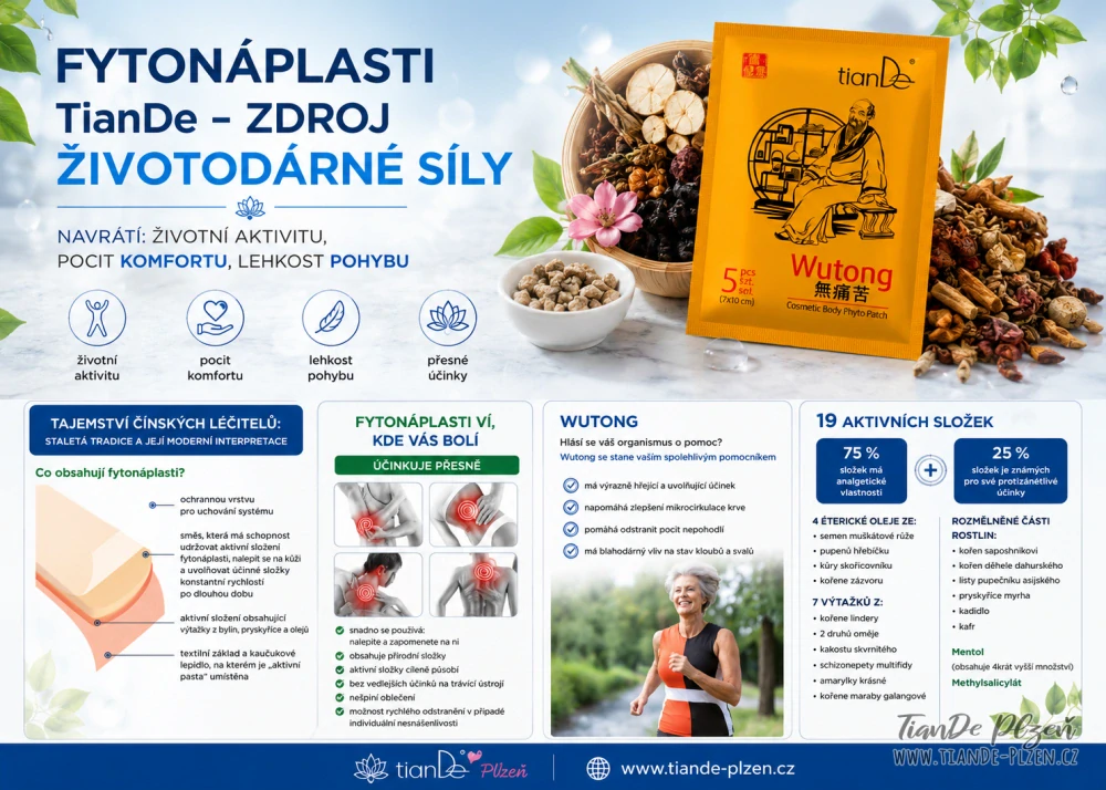 Balení fytonáplasti Wutong tianDe Plzeň